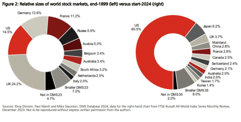 Chart 37.png