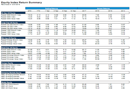 Equity Index.png