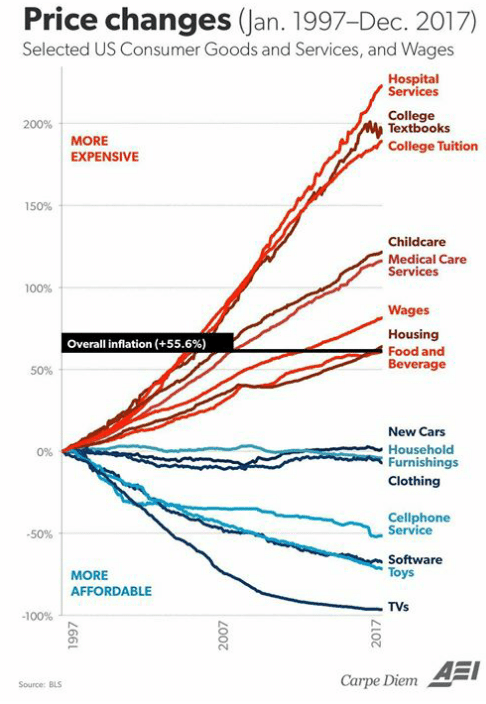 Inflation steals your savings 2.png