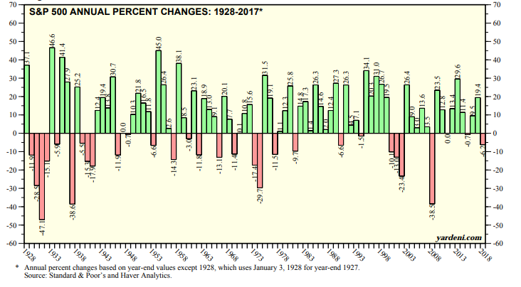 is your portfolio recession proof 3.png